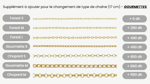 Bracelet Tifinagh Personnalisé en Or 18K