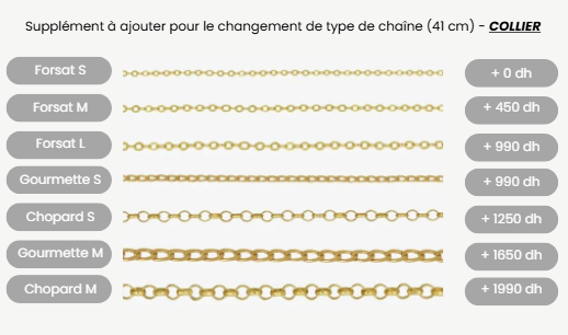 Ensemble Collier+ Bracelet Oui en Or 18K