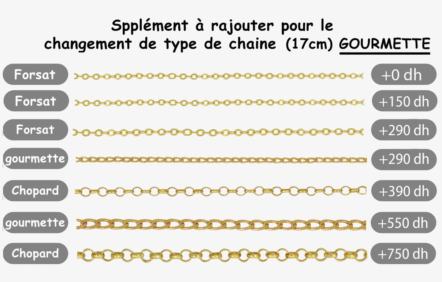 Bracelet Best Friends Personnalisé en Or 18K